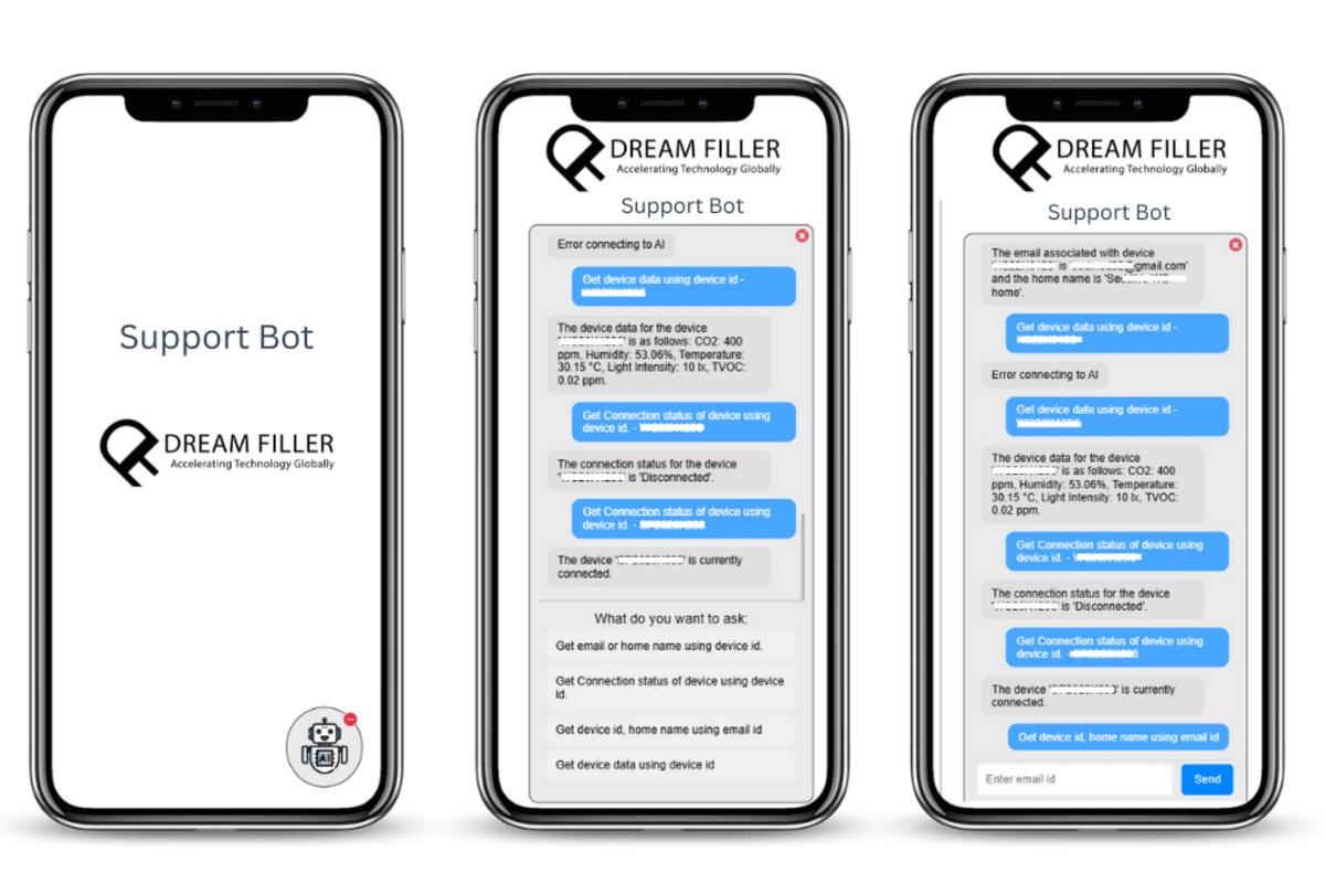 AI Automation