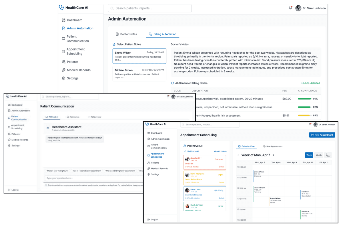 Predictive Analytics Dashboard