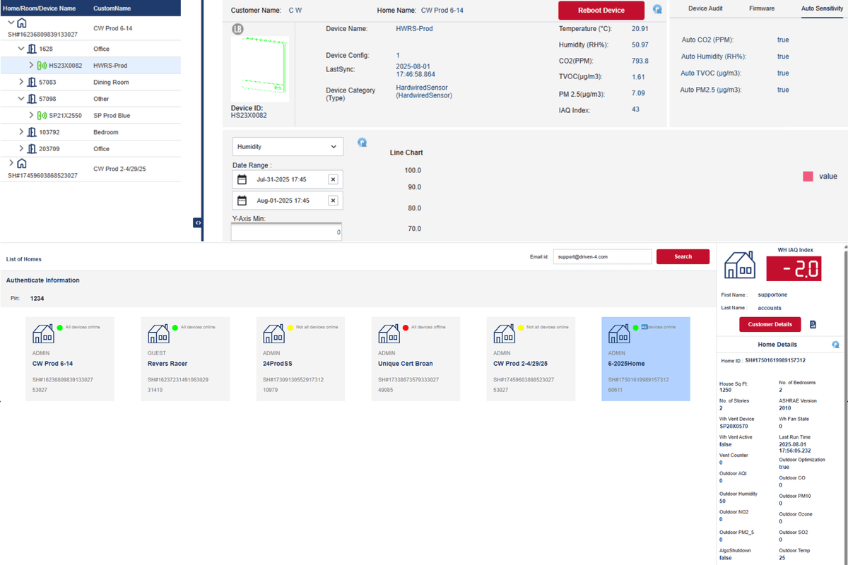 Mobile App View