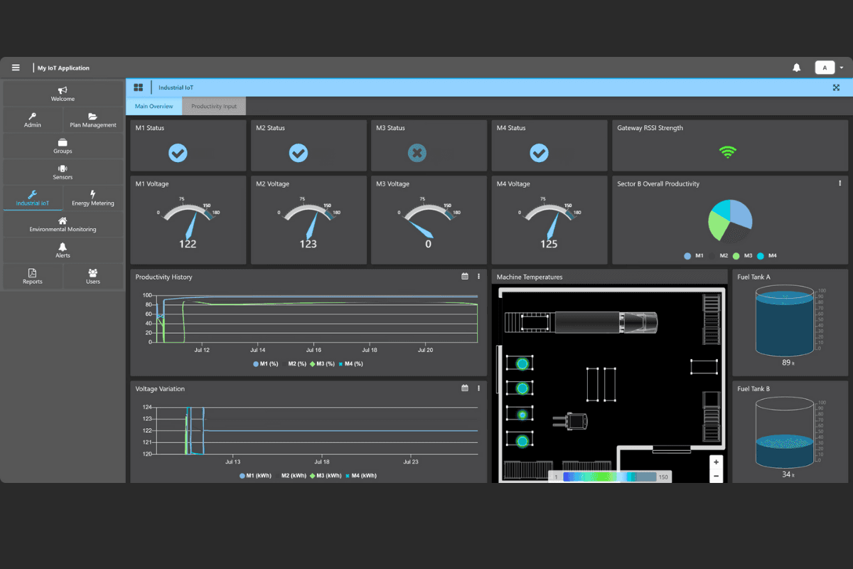 Factory Dashboard